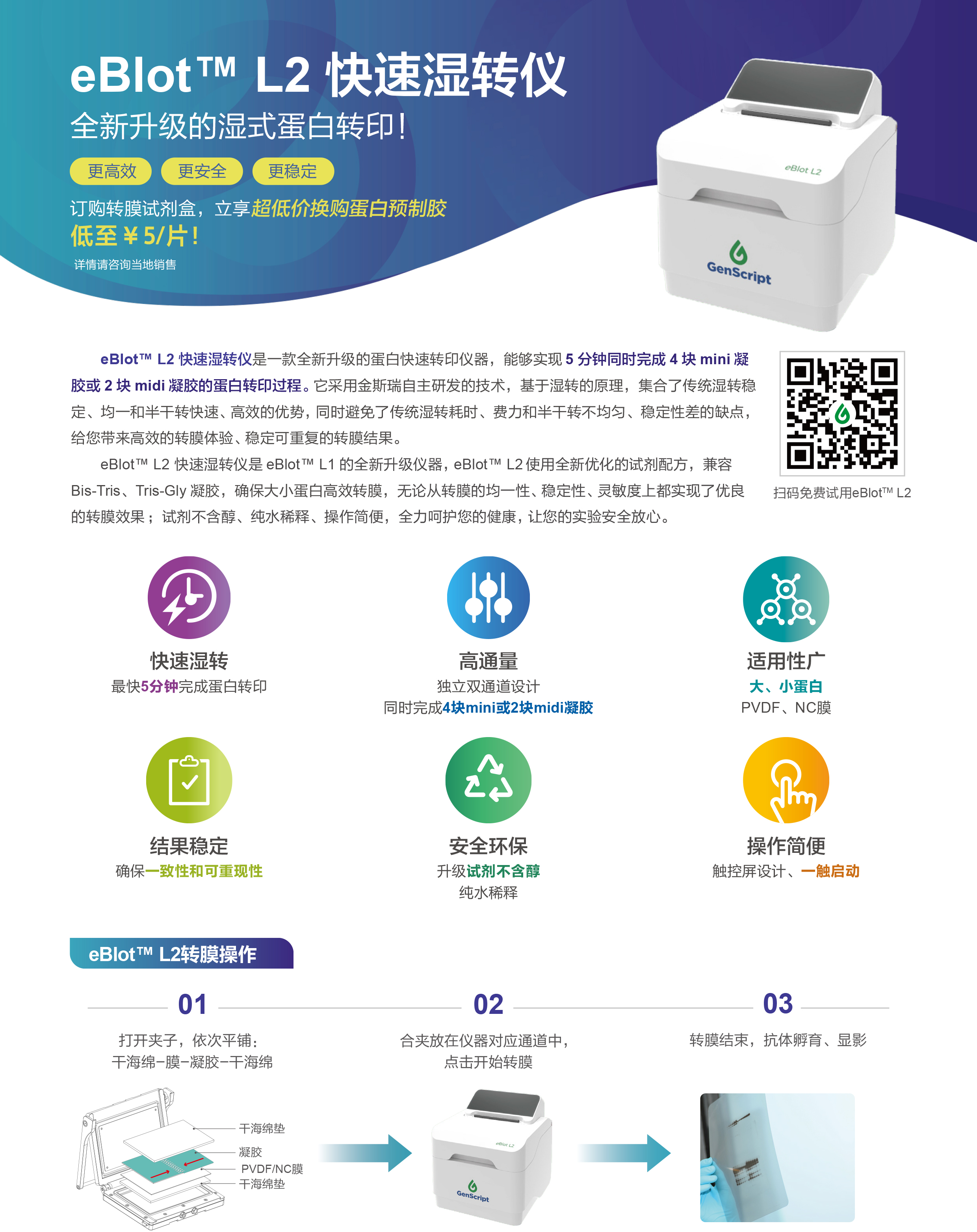 5_eBlot L2快速濕轉儀-預制膠打包推廣flyer-1.jpg